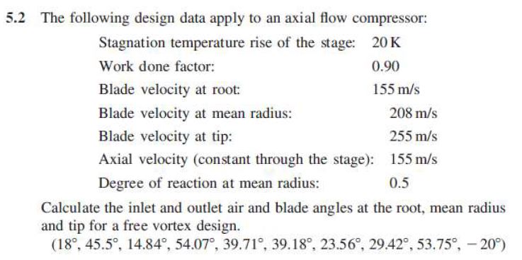 Solved 5.2 ﻿The following design data apply to an axial flow | Chegg.com
