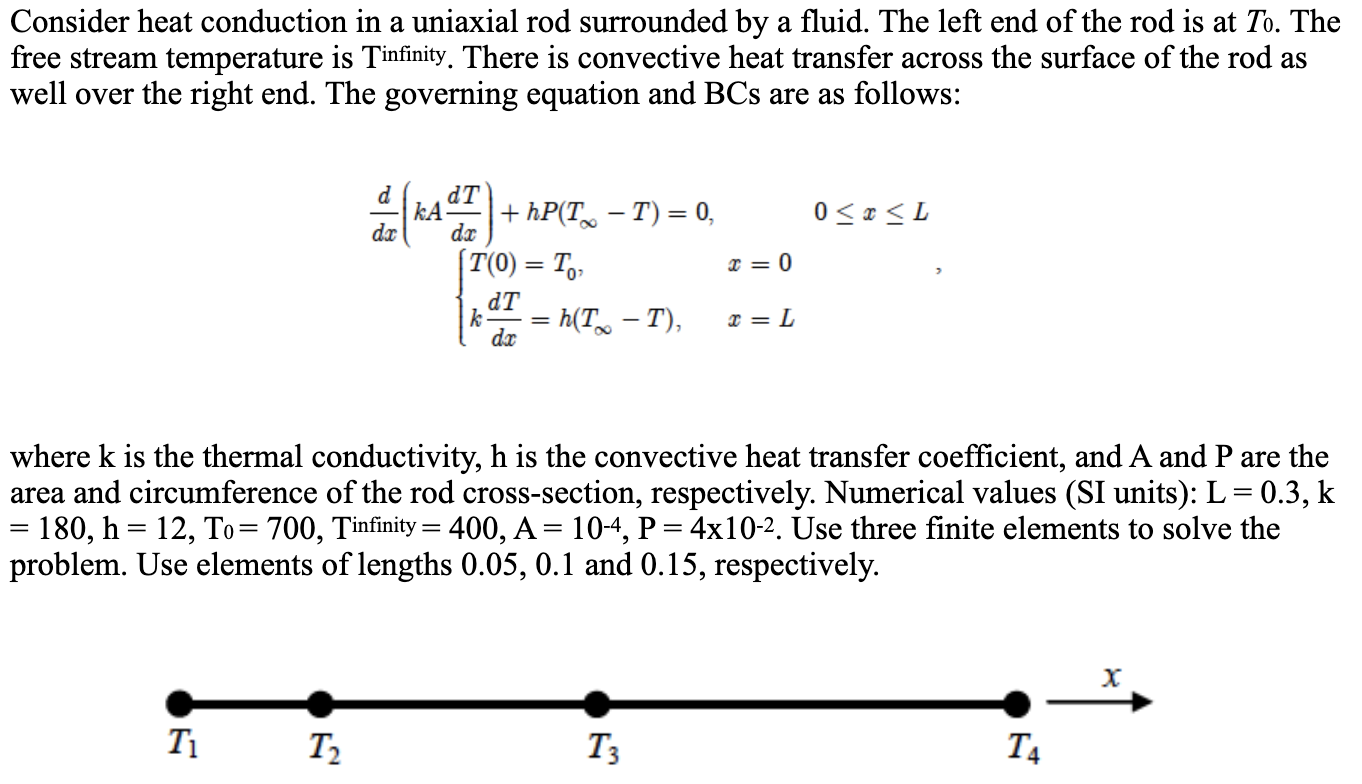 Solved a Consider heat conduction in a uniaxial rod | Chegg.com