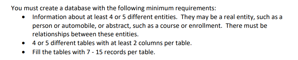 Solved You must create a database with the following minimum | Chegg.com