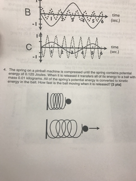 Solved The spring on a pinball machine is compressed until | Chegg.com