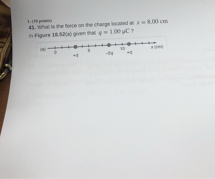 Solved 1. (10 points) 41. What is the force on the charge | Chegg.com