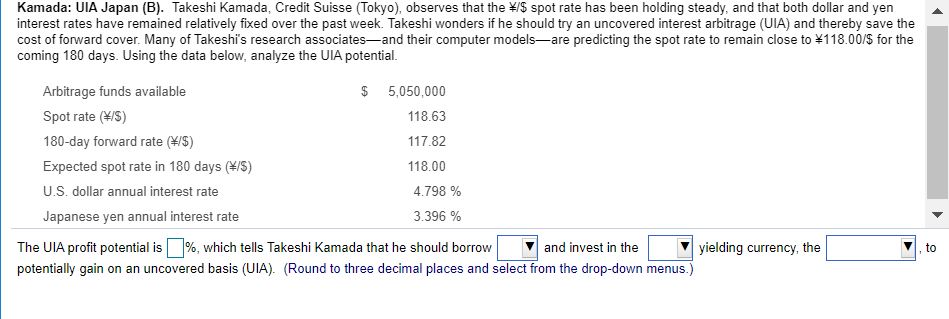 1) The UIA profit potential is __ %, which tells | Chegg.com