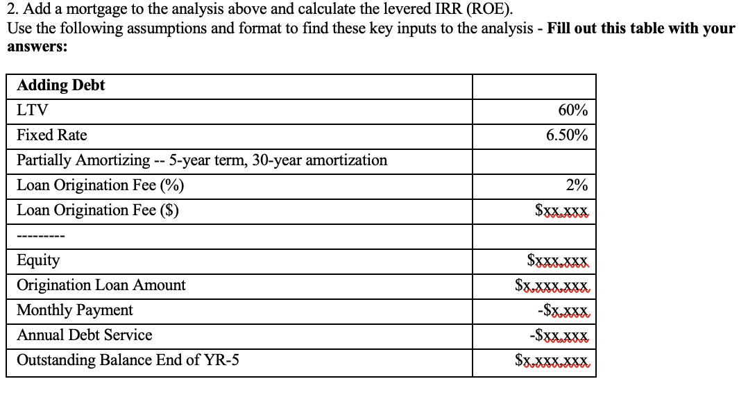 Solved Add a mortgage to the analysis above and calculate