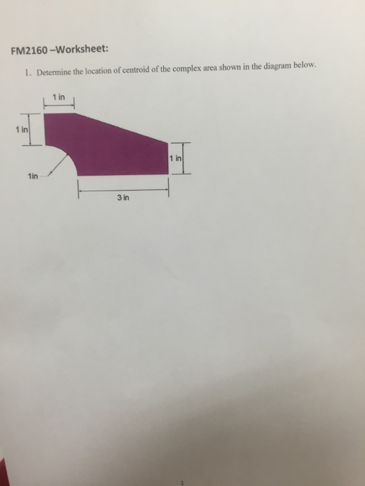 Solved Determine the location of centroid of the complex | Chegg.com