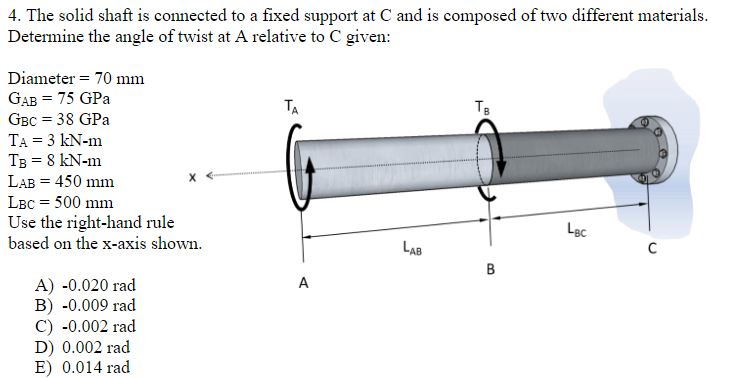 Solved 4. The solid shaft is connected to a fixed support at | Chegg.com