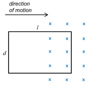 Solved x x xxxx x 1ххах. direction of motion direction Chegg