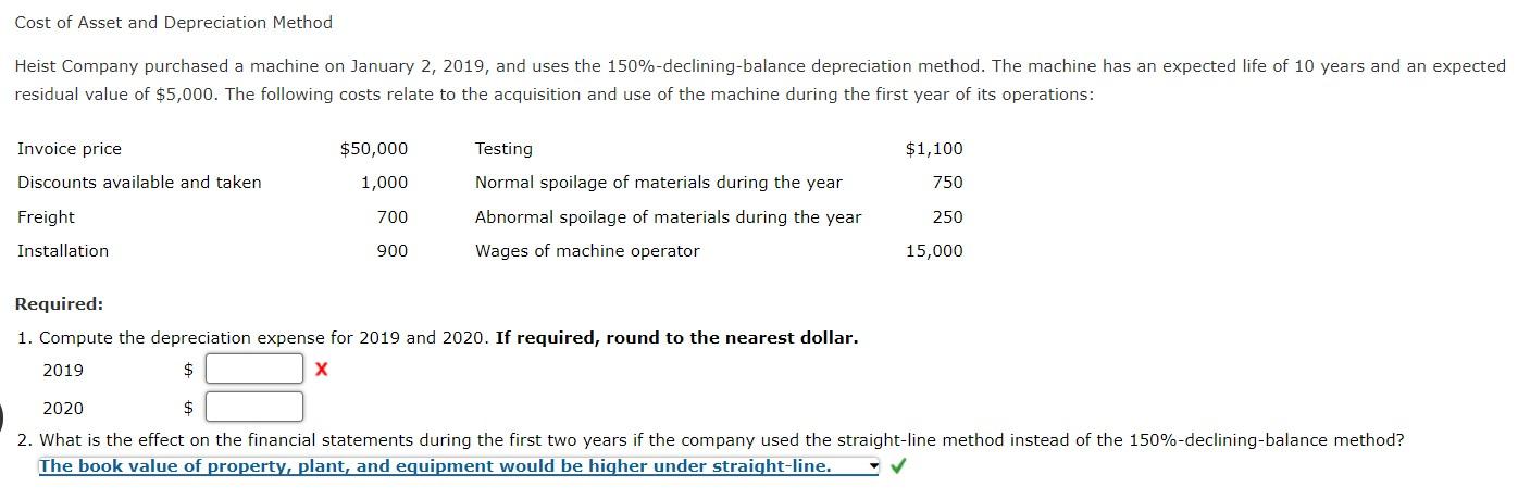 Solved Cost Of Asset And Depreciation Method Heist Company | Chegg.com