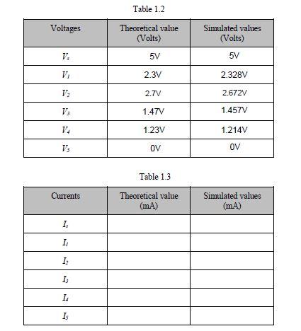 Solved 1. Conduct the circuit shown in Figure 1.3 using the | Chegg.com