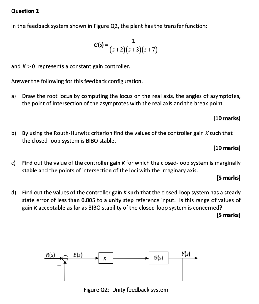 Solved Question 2 In the feedback system shown in Figure Q2, | Chegg.com