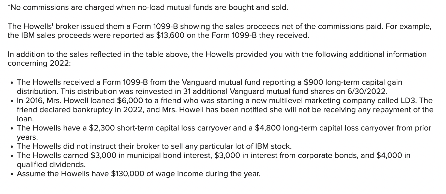 How Much Short Term Capital Loss Can You Carryover