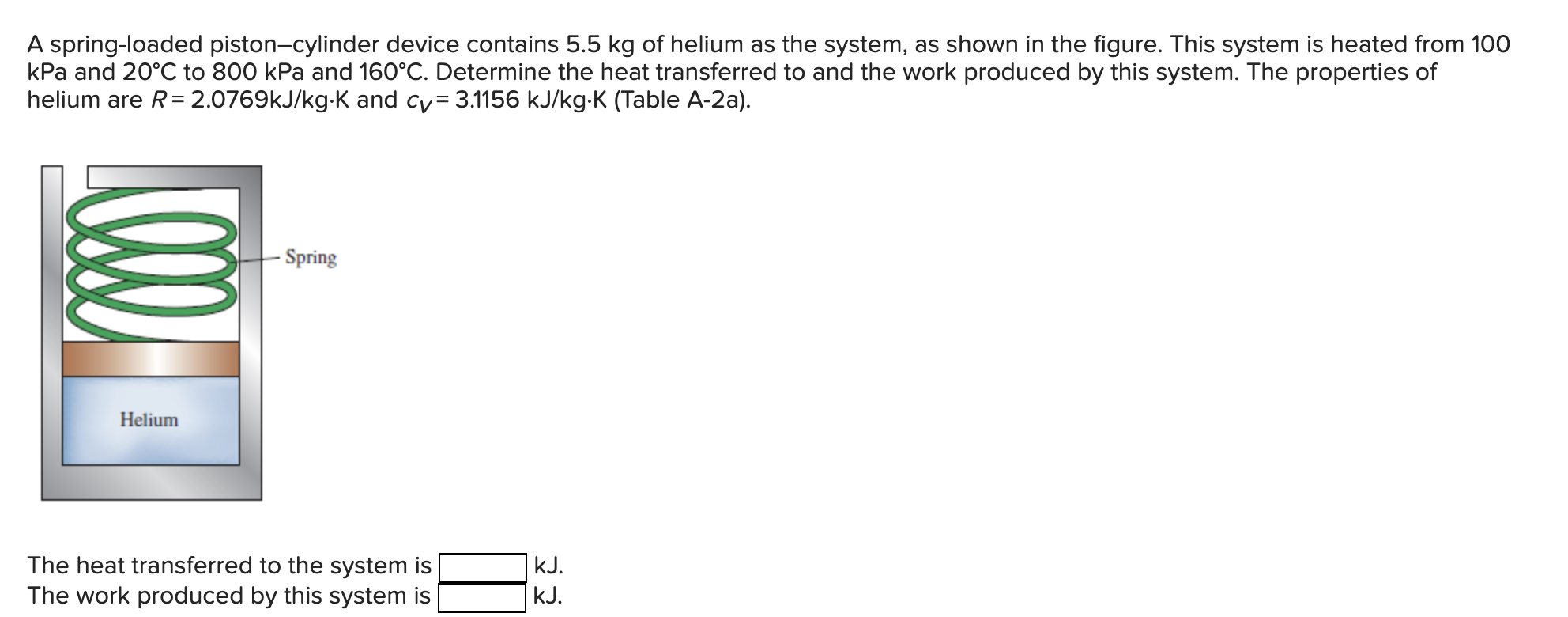 Solved A springloaded pistoncylinder device contains 5.5