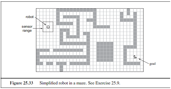 Solved Consider the simplified robot shown in the Figure | Chegg.com