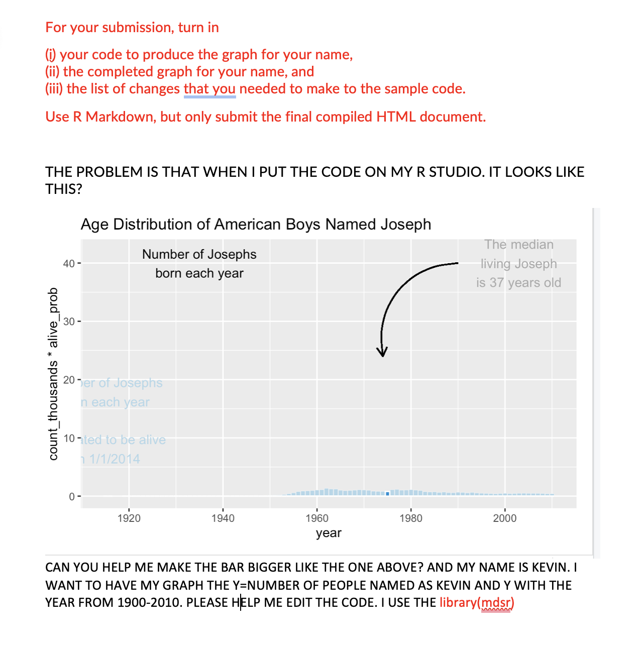 Reproduce the "Age Distribution of American Boys