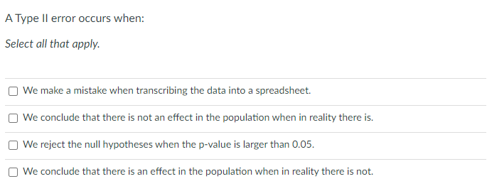 Solved A Type Il error occurs when: Select all that apply. | Chegg.com