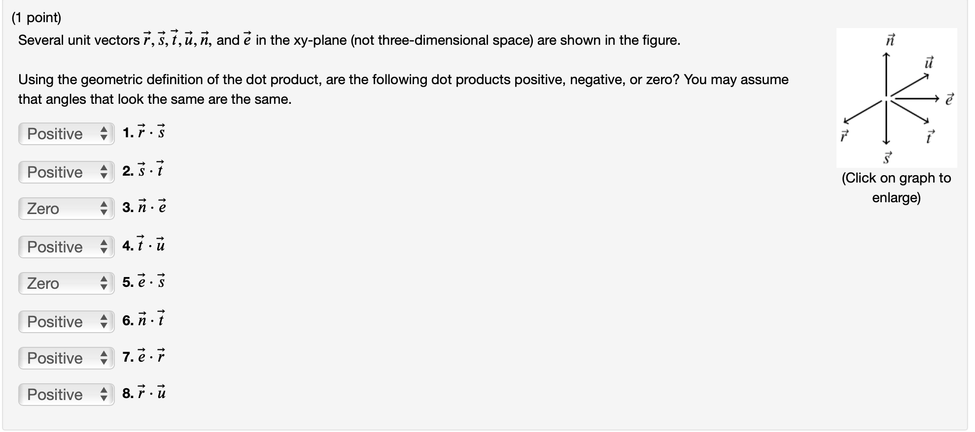 Solved 1 Point Several Unit Vectors R S T U N And Chegg Com