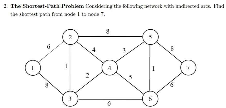 Solved 2. The Shortest-Path Problem Considering the | Chegg.com