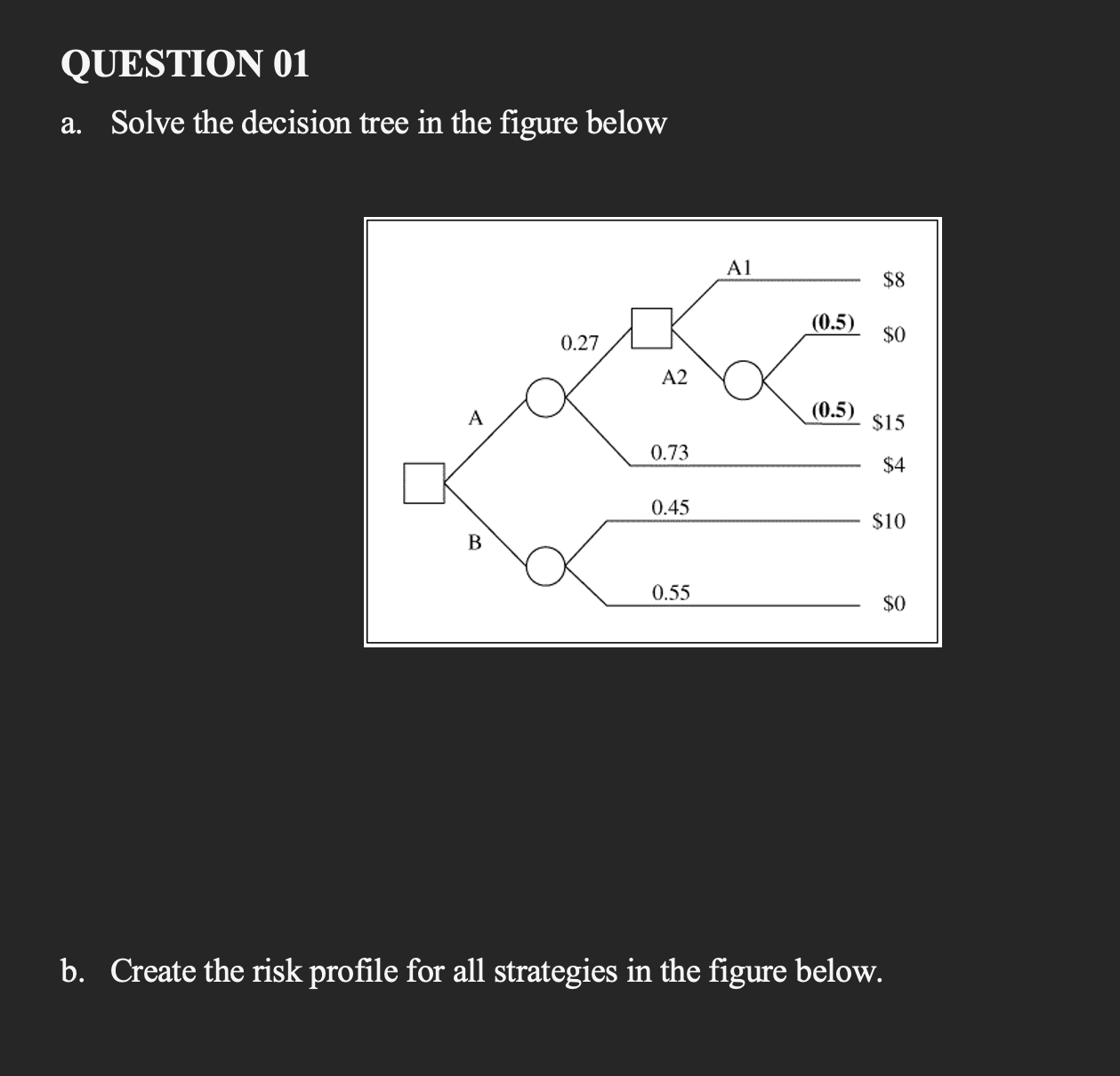 Solved a. Solve the decision tree in the figure below b. | Chegg.com