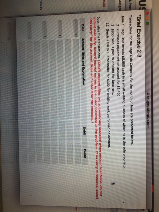 Solved For each of the following accounts, indicate the | Chegg.com