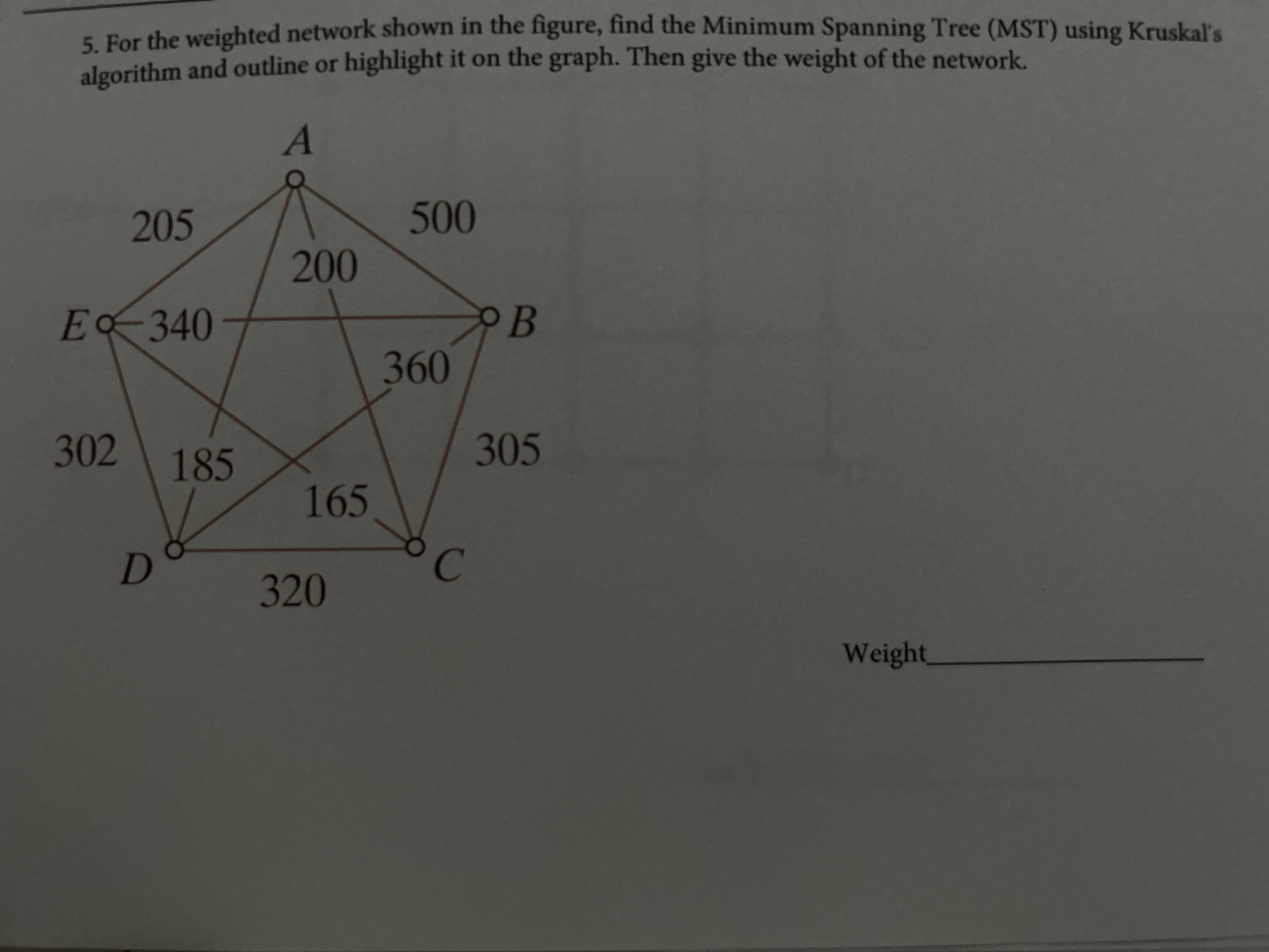 Solved 5. For the weighted network shown in the figure, find | Chegg.com
