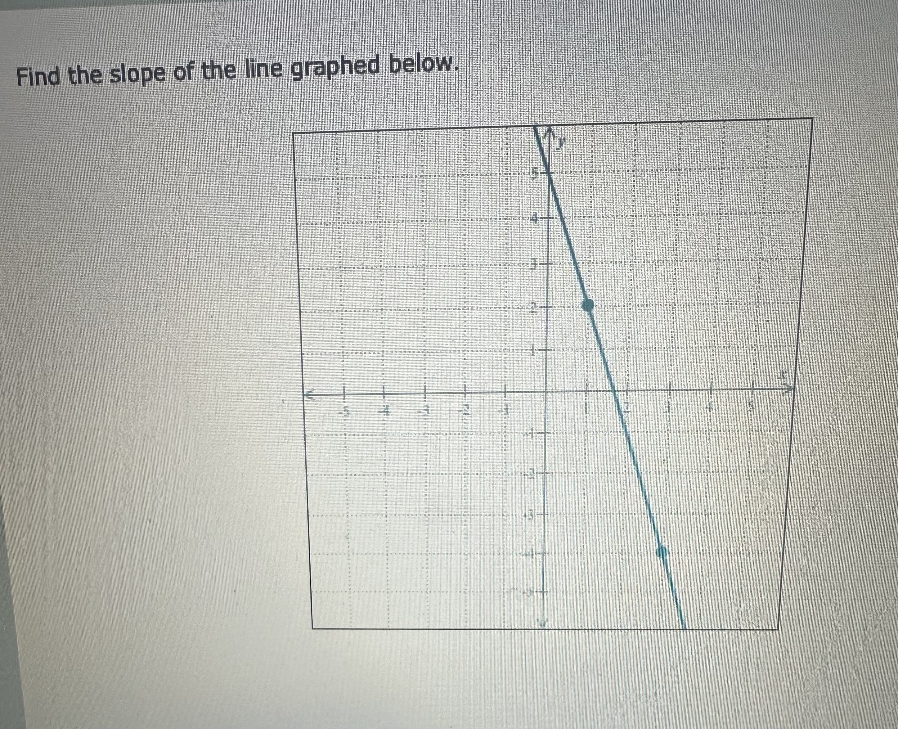 Solved Find the slope of the line graphed below. | Chegg.com