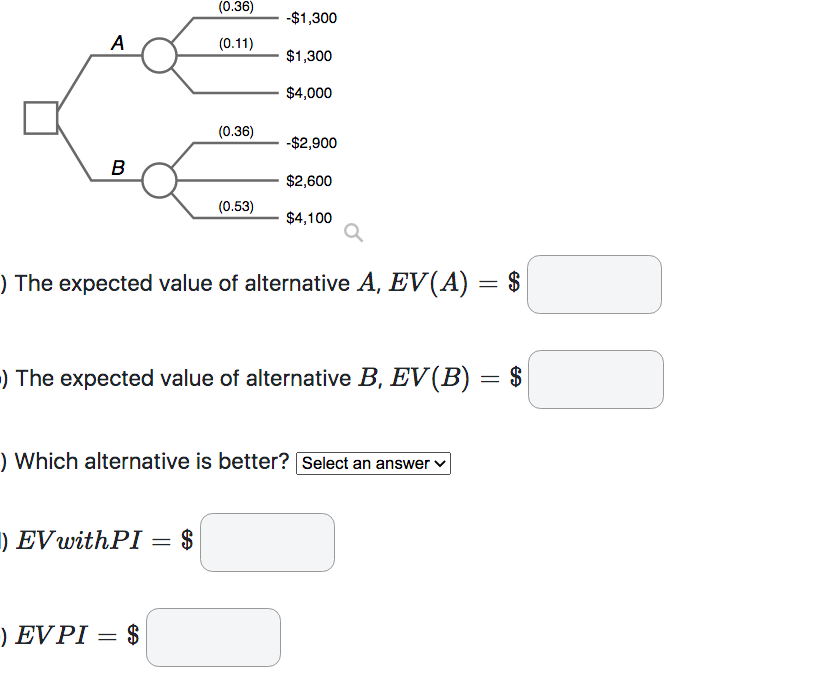 Solved The expected value of alternative A,EV(A)=$ The | Chegg.com