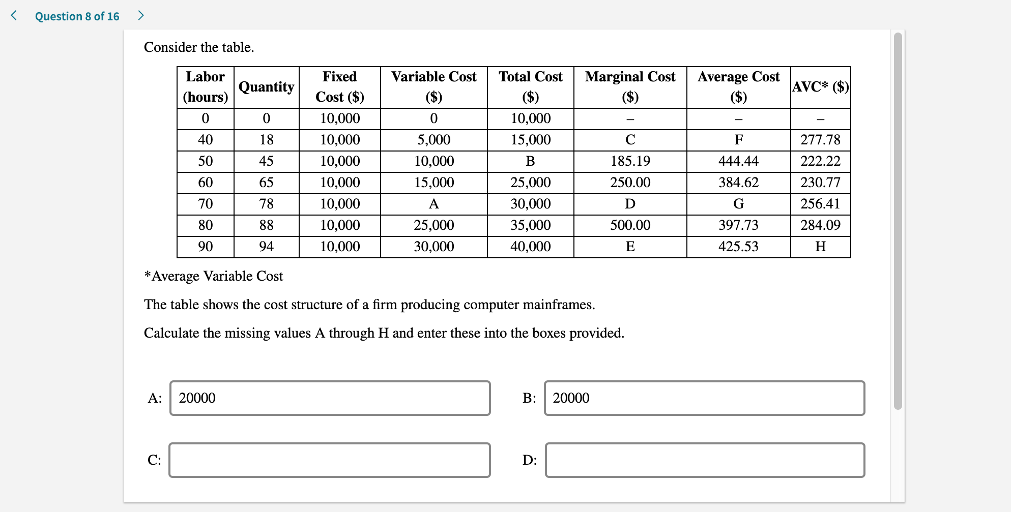 Solved Total Cost Variable Cost Chegg