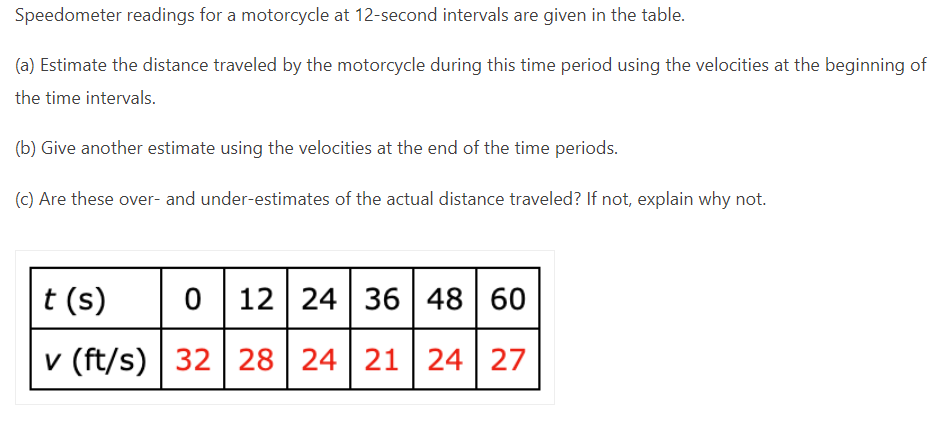 Solved Speedometer readings for a motorcycle at 12 -second | Chegg.com