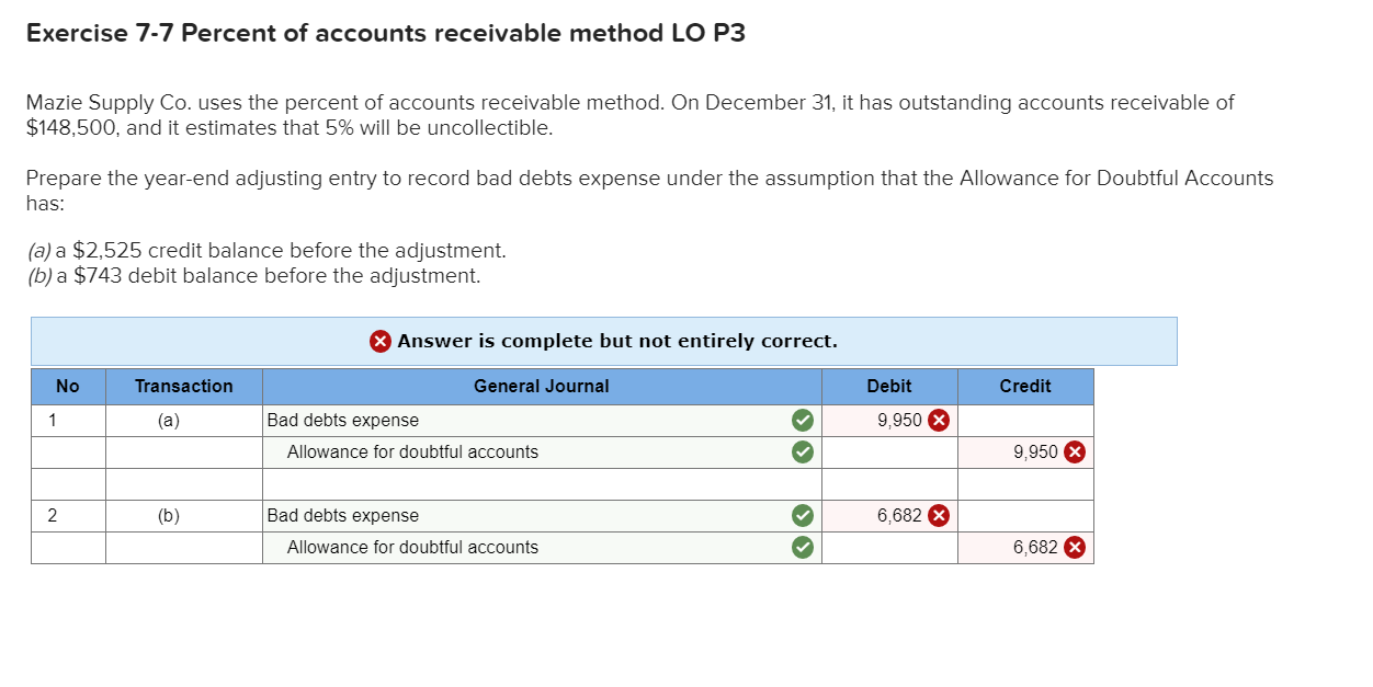 Solved Exercise 7 7 Percent Of Accounts Receivable Method LO Chegg