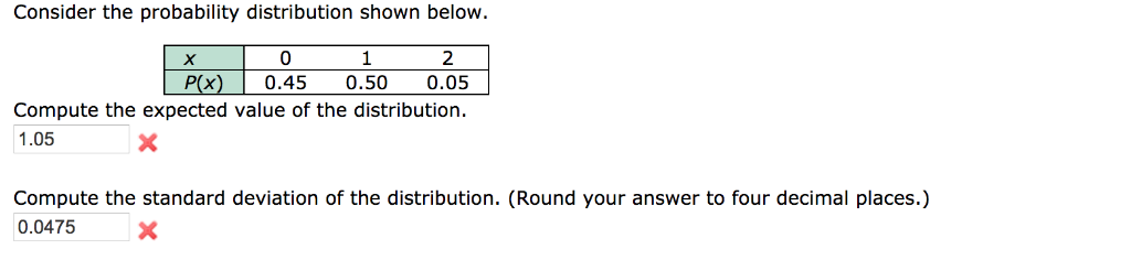 Solved Consider the probability distribution shown below. 0 | Chegg.com