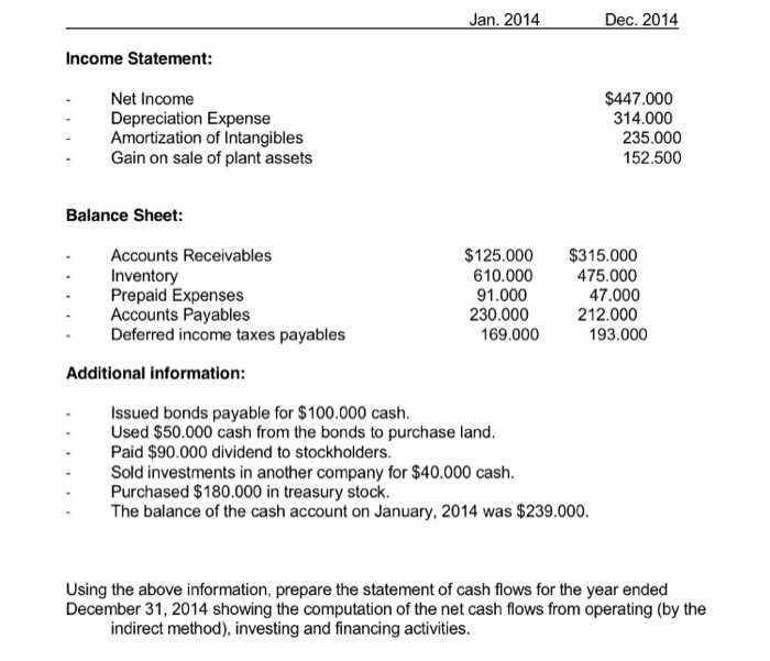 Accounting Archive | April 08, 2018 | Chegg.com