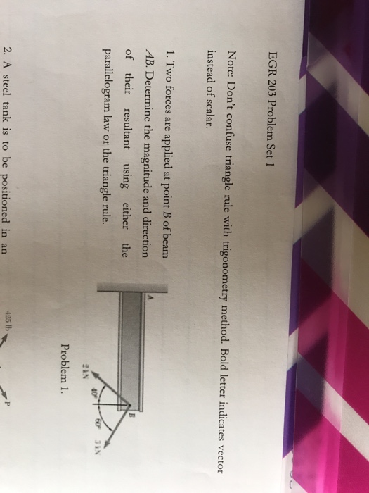 Solved Two Forces Are Applied At Point B Of Beam Ab