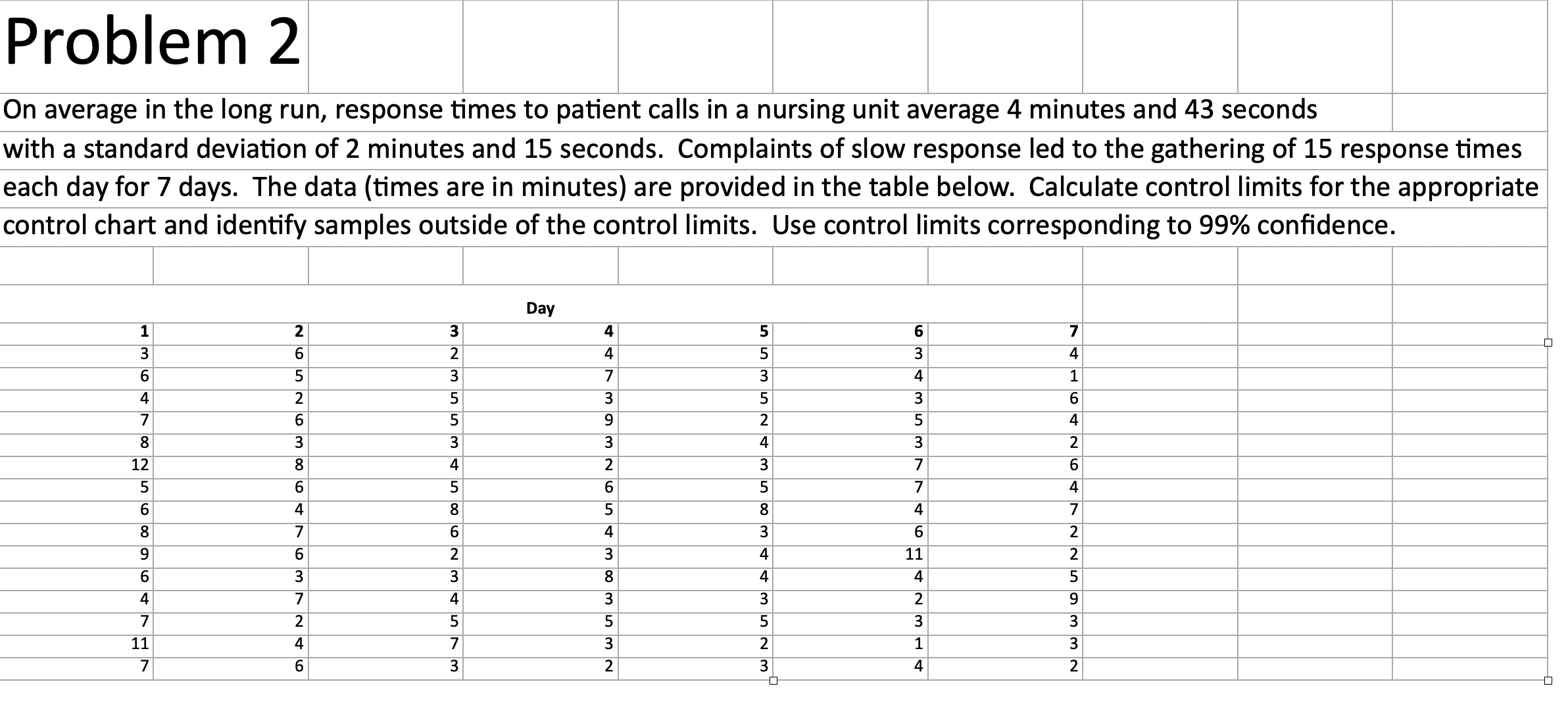 on-average-in-the-long-run-response-times-to-patient-chegg