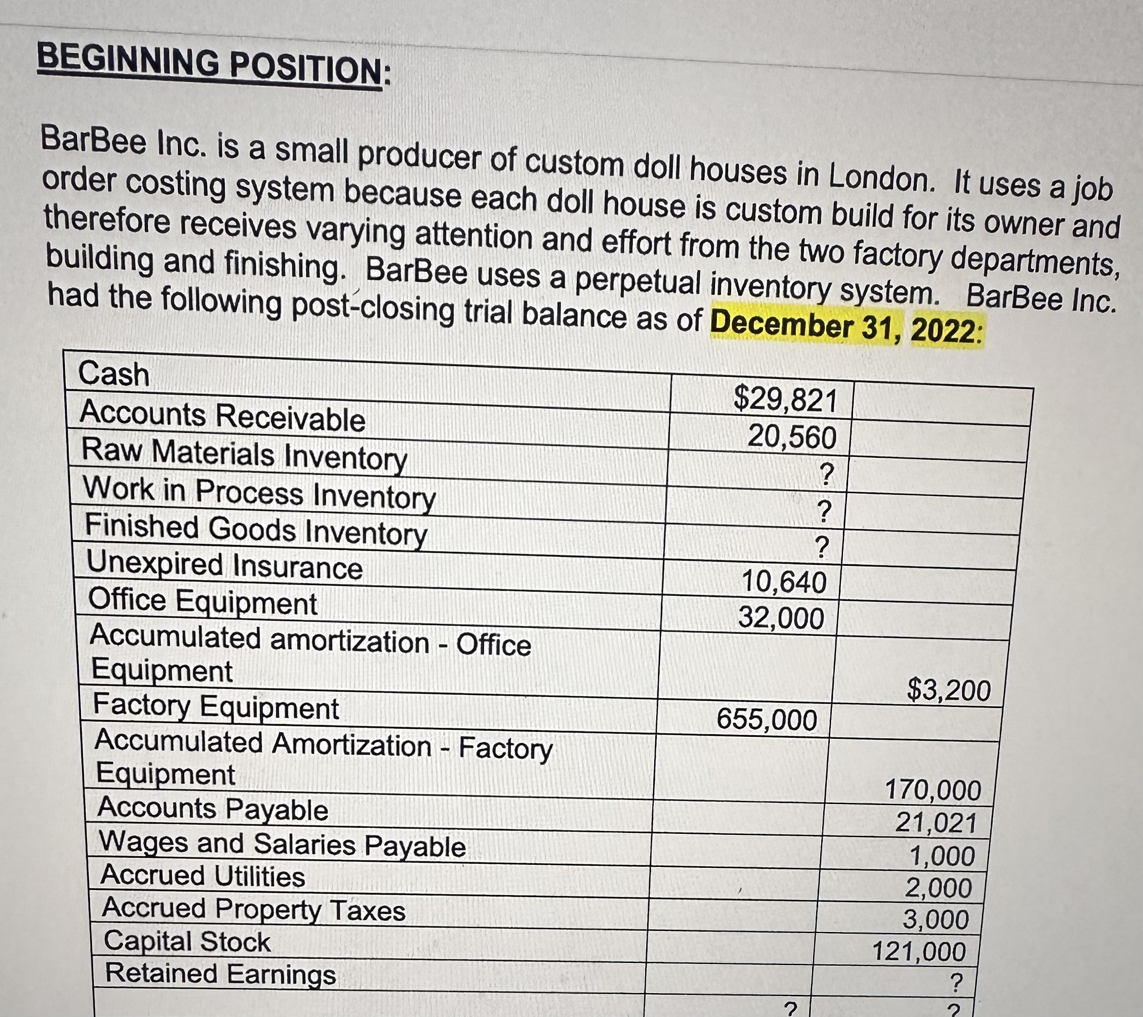 Detail in Subsidiary Records As of December 31, 2022 | Chegg.com