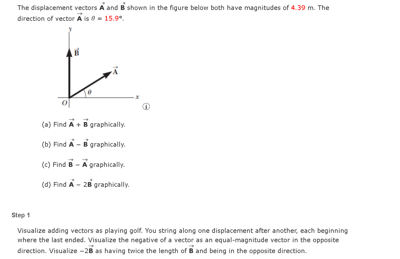 Solved The displacement vectors A and B shown in the figure | Chegg.com