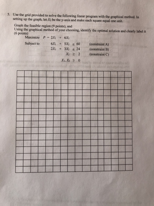 Solved Use the grid provided to solve the following linear | Chegg.com
