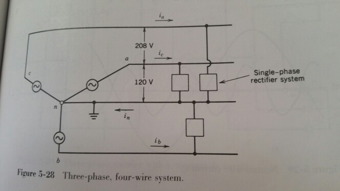 Solved: THREE-PHASE, FOUR-WIRE SYSTEMS, NEUTRAL CURRENT 5-... | Chegg.com