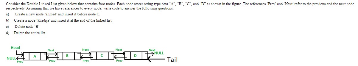 Solved Consider the Double Linked List given below that | Chegg.com