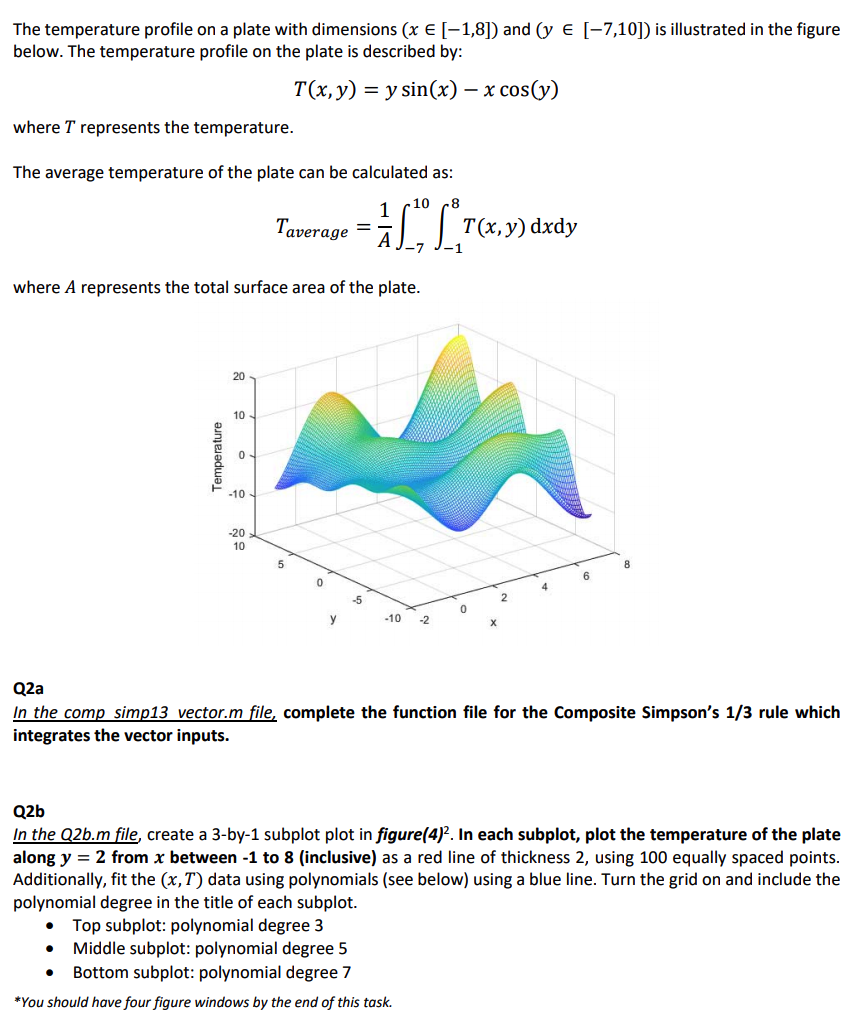 The temperature profile on a plate with dimensions (x E [-1,8]) and (y e [-7,10]) is illustrated in the figure below. The tem