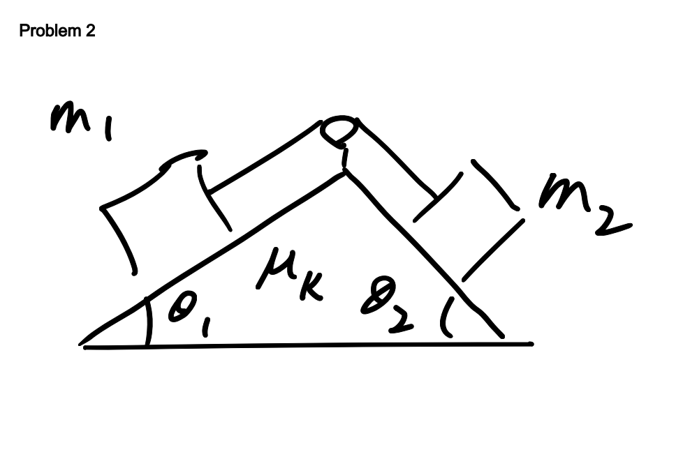 Solved In the picture m2 slides down the ramp. There | Chegg.com