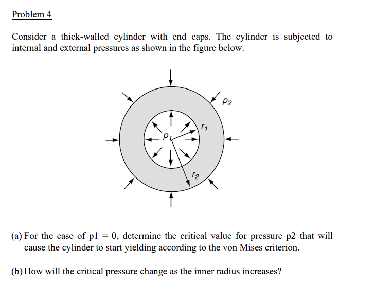 Solved Problem 4?Consider a thick-walled cylinder with end | Chegg.com