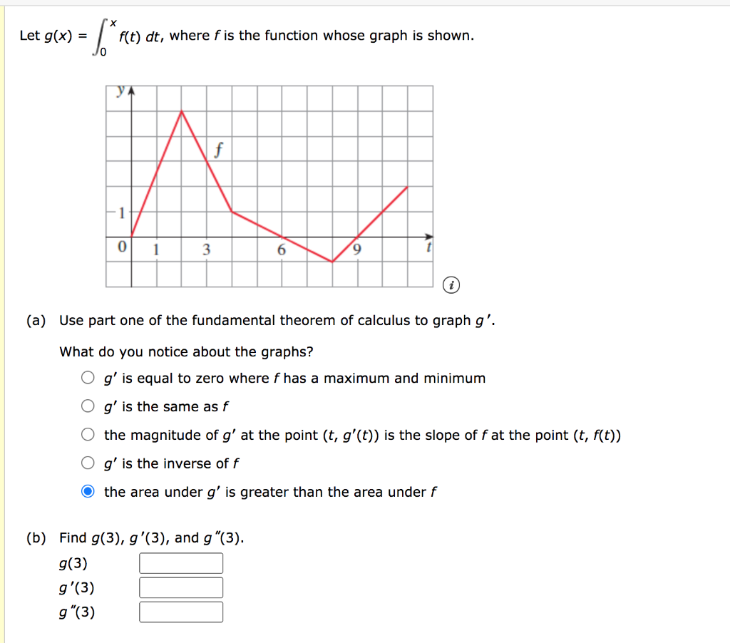 Solved Let G X L Et F T Dt Where F Is The Function W Chegg Com