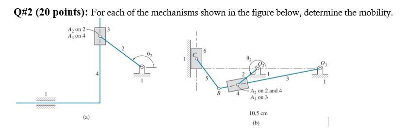Solved Q#2 (20 points): For each of the mechanisms shown in | Chegg.com