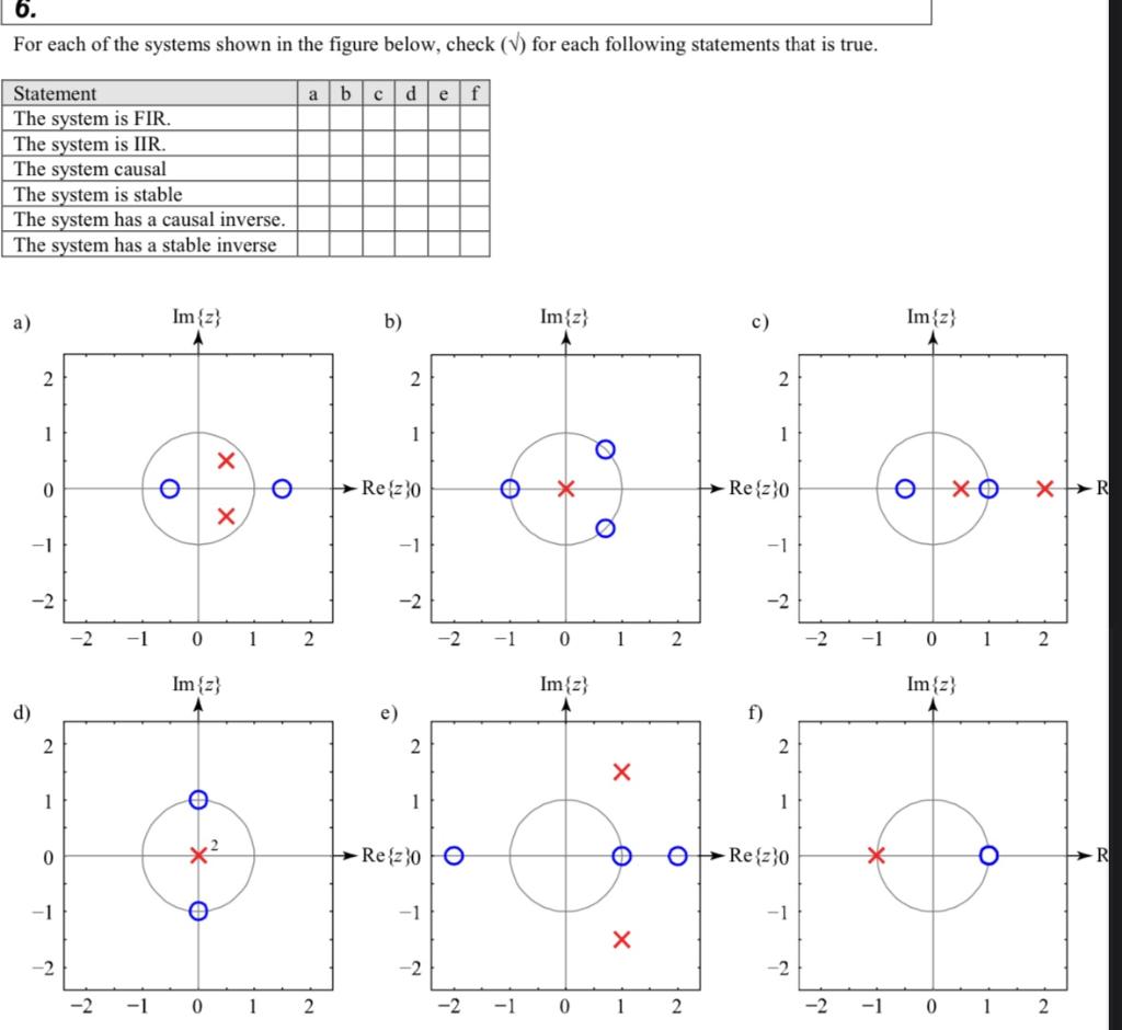 Solved For Each Of The Systems Shown In The Figure Below, | Chegg.com