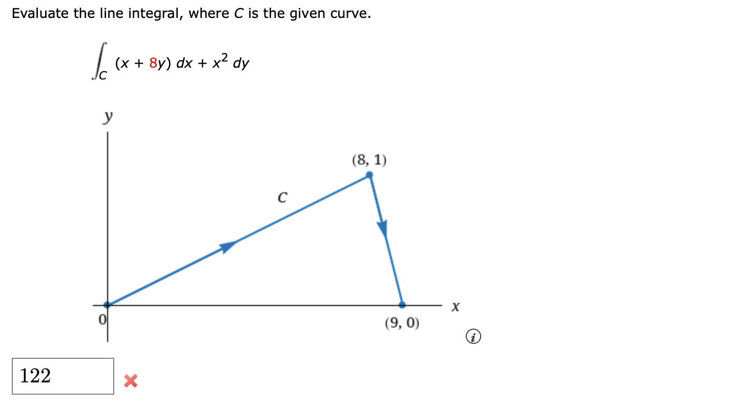 Solved Evaluate the line integral, where C is the given | Chegg.com
