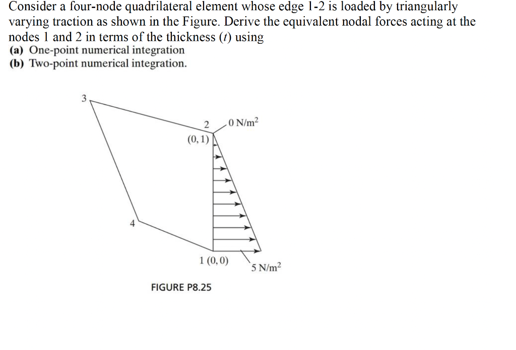 Consider a four-node quadrilateral element whose edge | Chegg.com