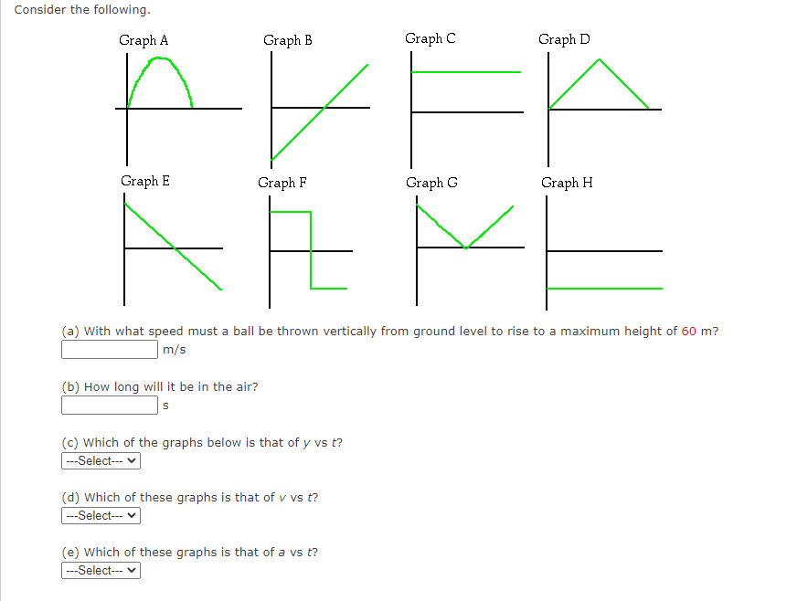 Solved Consider The Following. Graph A Graph B Graph C Graph | Chegg.com