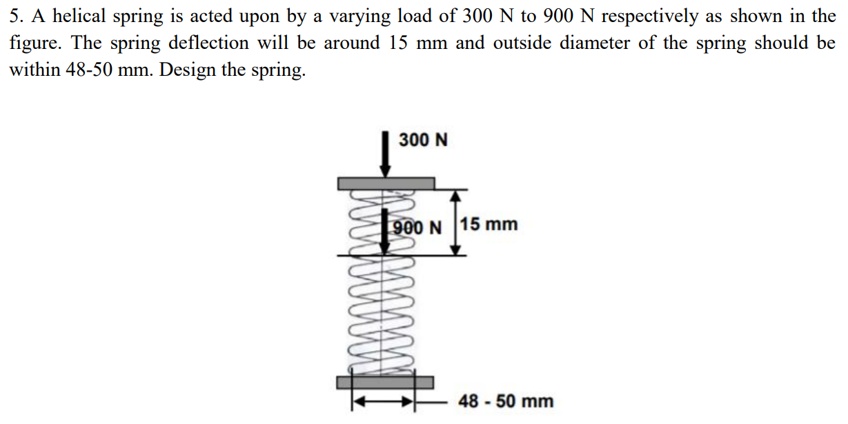 Helical Spring Sample Problem Solved 5. A helical spring is acted upon by a varying load | Chegg.com