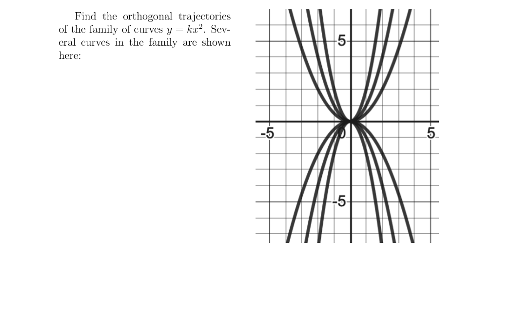 Find the orthogonal trajectories
of the family of curves y = kx?. Sev-
eral curves in the family are shown
here:
5
-5
5.
-5
