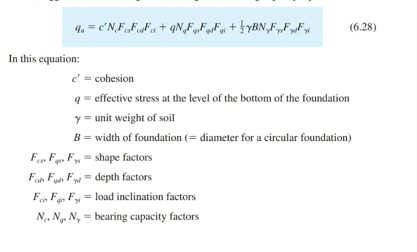 solved-a-2-0-m-wide-continuous-foundation-carries-a-wall-chegg