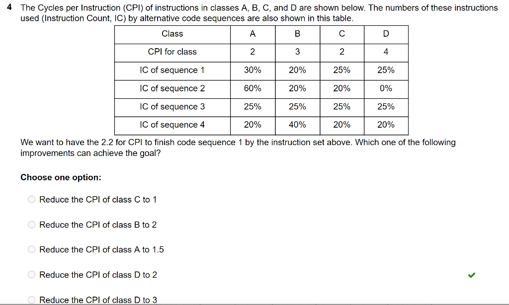 Solved 4 The Cycles per Instruction (CPI) of instructions in